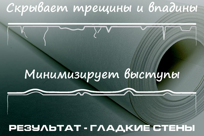 Флизелин Practic выравнивает поверхность стен Флизелин Practic выравнивает поверхность стен