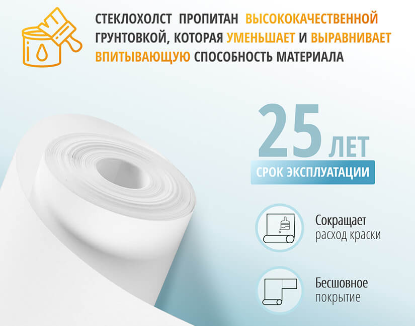Особенности грунтованного стеклохолста Особенности грунтованного стеклохолста