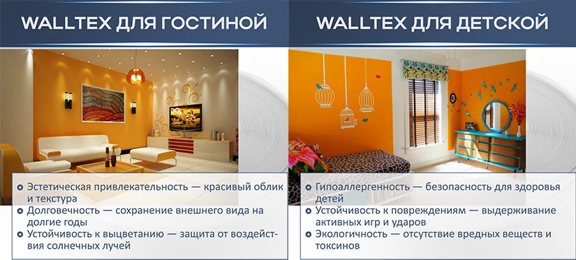 Обои Walltex в гостинной и детской