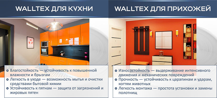 Стеклообои Walltex в кухне и прихожей