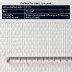 Стеклообои BauTex Profitex Р 12 Рогожка средняя 1х25 м