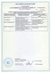 Приложение к сертификату о требованиях пожарной безопасности Финтекс Приложение к сертификату о требованиях пожарной безопасности Финтекс
