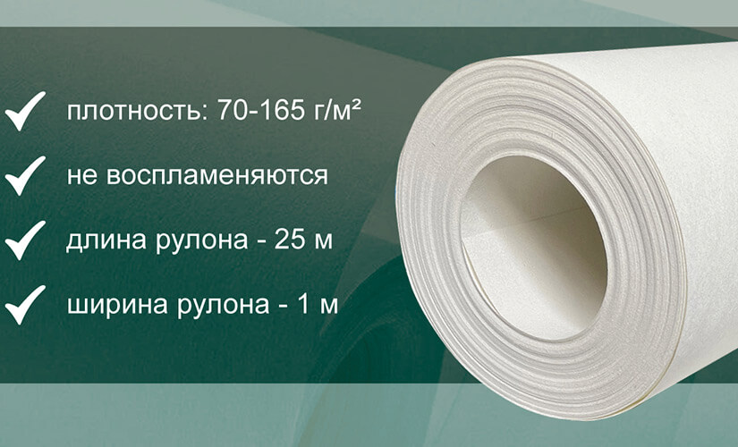 Характеристики стеклообоев Profitex Характеристики стеклообоев Profitex